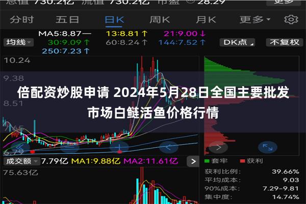 倍配资炒股申请 2024年5月28日全国主要批发市场白鲢活鱼价格行情