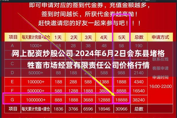 网上配资炒股公司 2024年6月2日会东县堵格牲畜市场经营有限责任公司价格行情