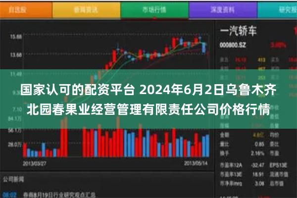 国家认可的配资平台 2024年6月2日乌鲁木齐北园春果业经营管理有限责任公司价格行情