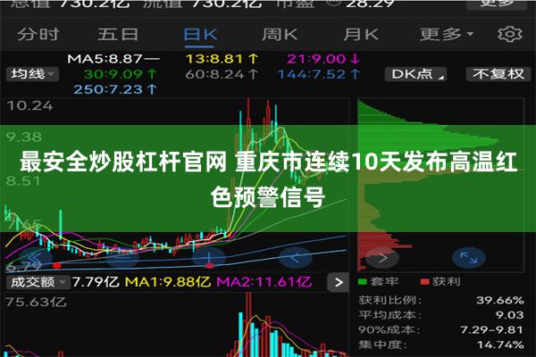 最安全炒股杠杆官网 重庆市连续10天发布高温红色预警信号