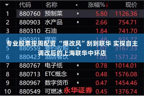 专业股票按周配资 “爆改风”刮到联华 实探自主调改后的上海联华中环店