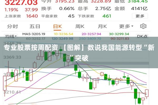 专业股票按周配资 【图解】数说我国能源转型“新”突破