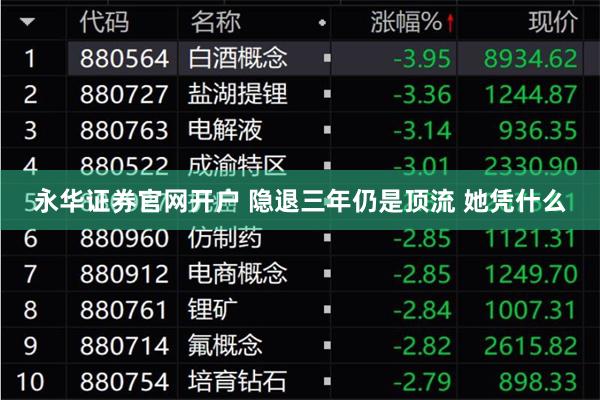 永华证券官网开户 隐退三年仍是顶流 她凭什么
