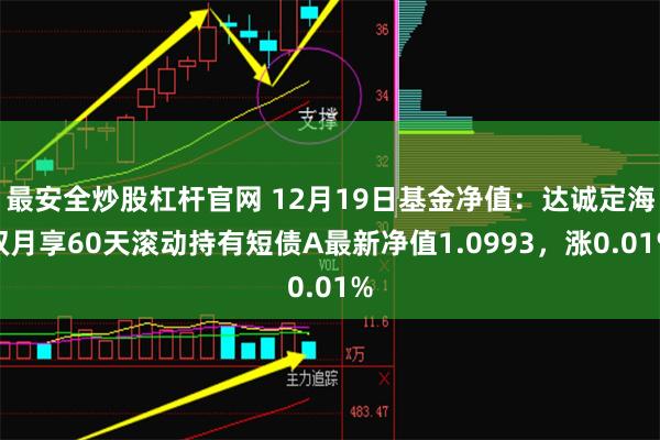 最安全炒股杠杆官网 12月19日基金净值：达诚定海双月享60天滚动持有短债A最新净值1.0993，涨0.01%